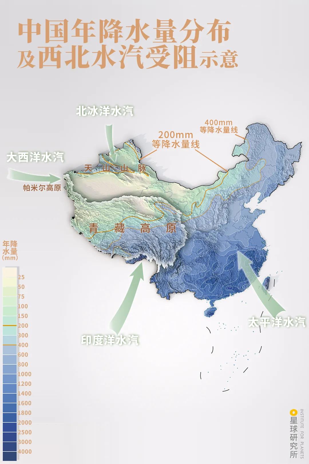 ▼(中国年降水量分布及西北多个方向水汽受高原,山