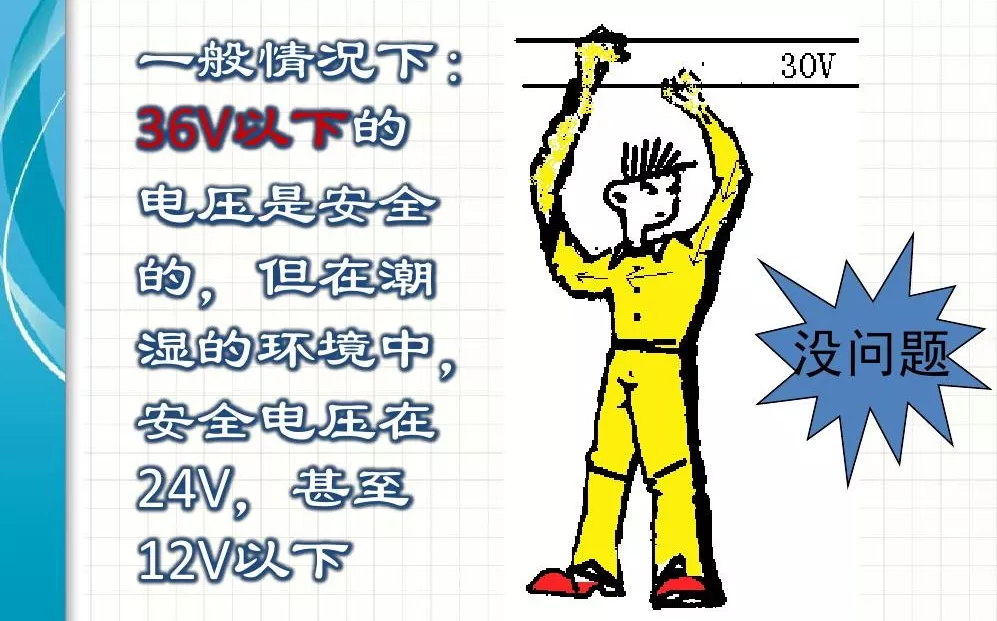 新能源车当船开,强行淌水会引发触电?真相是这样的