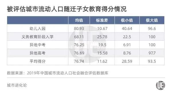 淮北人口普查结果_淮北师范大学(2)