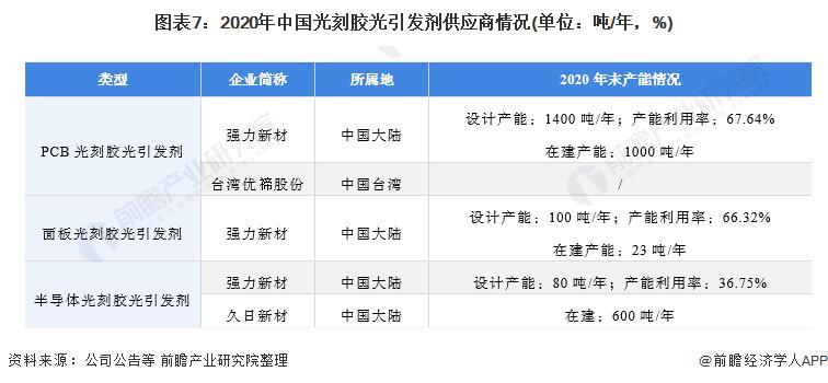 和讯SGI公司|久日新材业绩波动较大SGI评分仅69 新项目迟迟不能产出是为何?