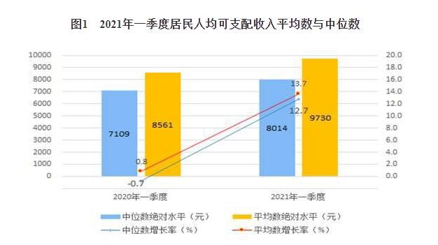 哪些收入形式可以计入gdp_以下哪些计入GDP(2)