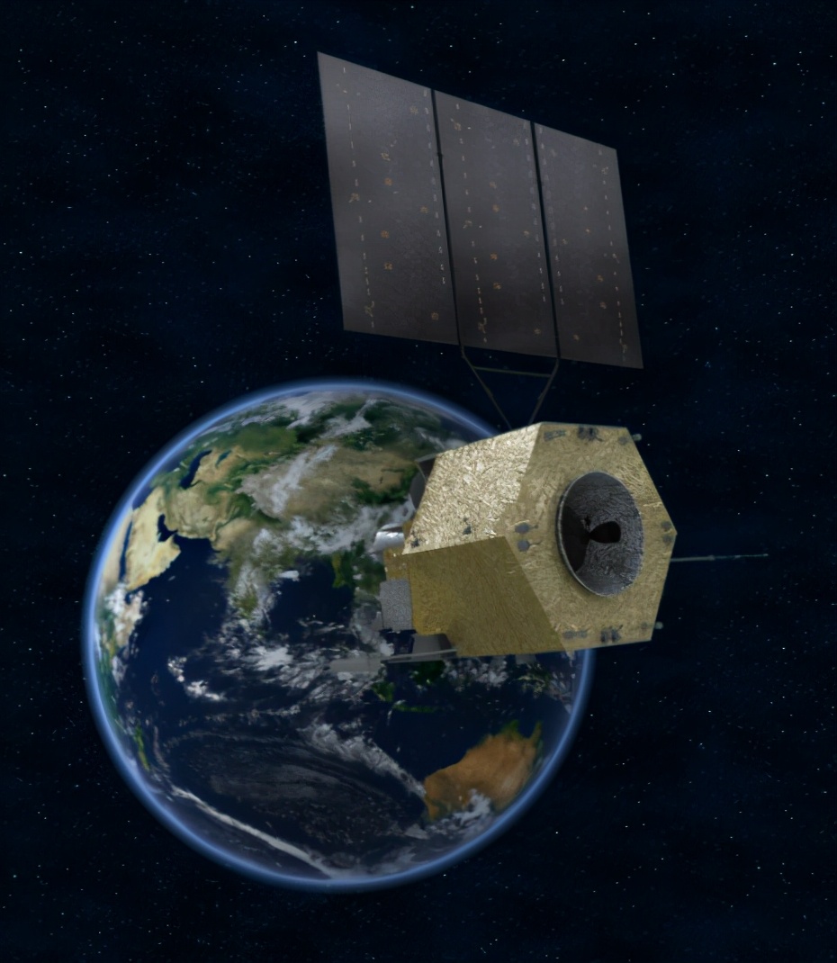 填补监测空白区极轨气象卫星沿太阳同步轨道运行,在800千米左右的高度