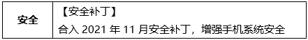 【软件更新】荣耀 X10 Max 2.0.0.212发布说明(合入11月安全补丁)