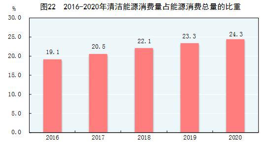 中国的gdp2020年是多少_中国珠宝玉石首饰行业协会(2)