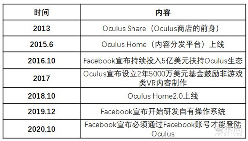 电子五所恩云飞：国产汽车芯片突围需从应用层面抓紧质量管控