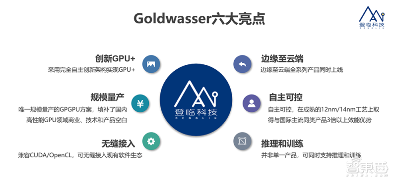 地平线杀入扫地机器人市场背后:用AI赋能机器,抓底层软硬件技术