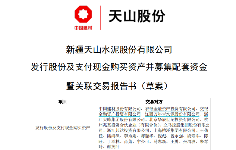 图片来源：公司公告