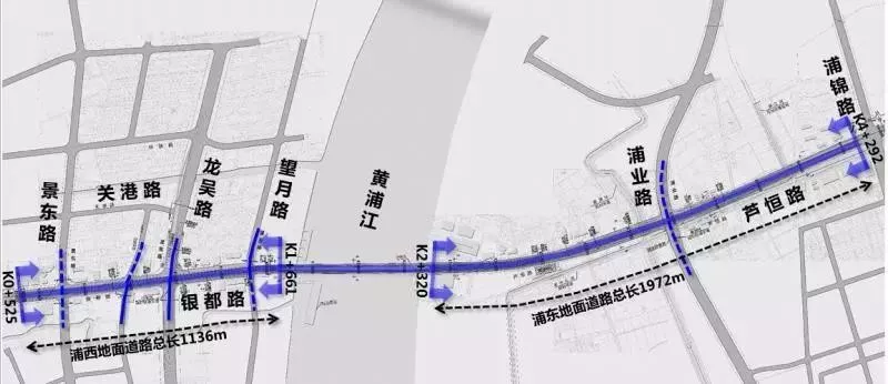西起银都路景洪路,东至浦星公路芦恒路,总长约 5千米,其中越江隧道段