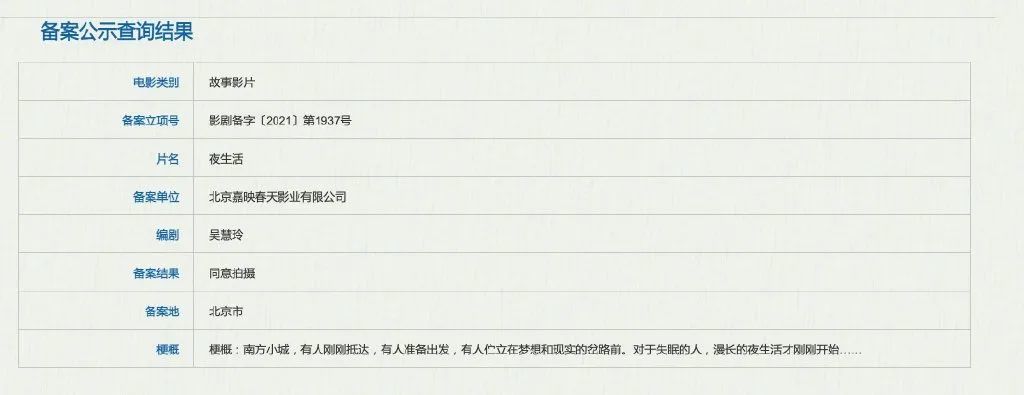 《夜生活》备案立项