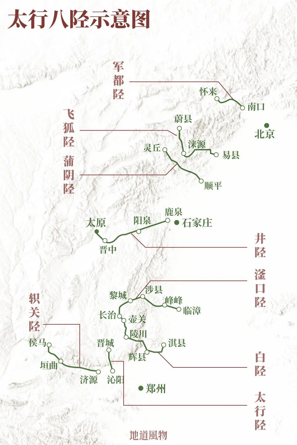 太行山——中国的脊梁