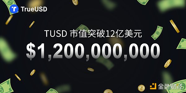专访TUSD市场BD总监Annabel：TUSD市值突破12亿美金  合规稳定币正在逐步雄起