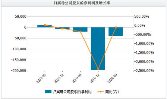 上海人口控制_上海人口密度分布图