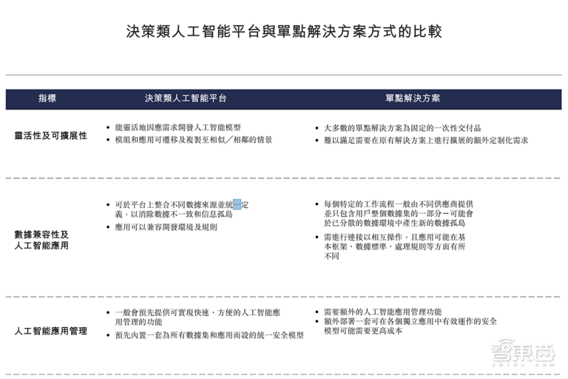 超越3nm!三大晶体管结构方案解读