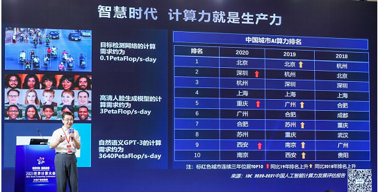 高性能计算HPC：加速科学研究与工业创新的步伐