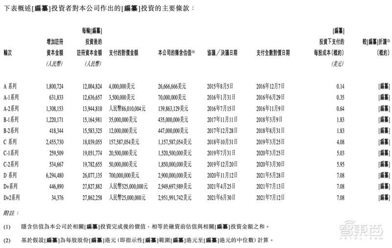 超越3nm!三大晶体管结构方案解读