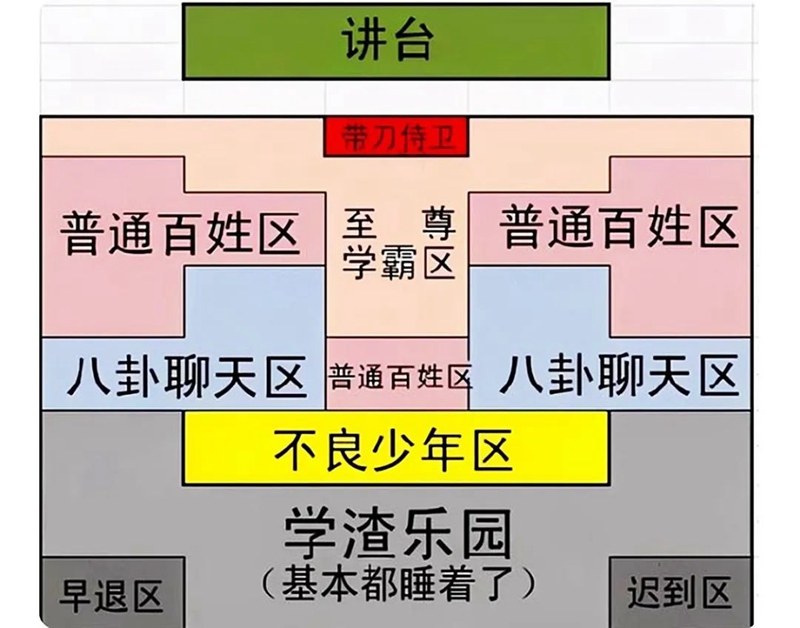 学霸区休闲娱乐区图片图片