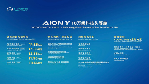 2021上海车展 ：AION Y上市 补贴后售价10.46-14.86万元
