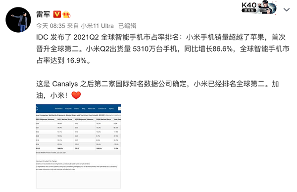 q2小米手机全球占有率位列第二 京东放心换服务让米粉无忧换新机
