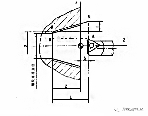 车床挑扣教程图片