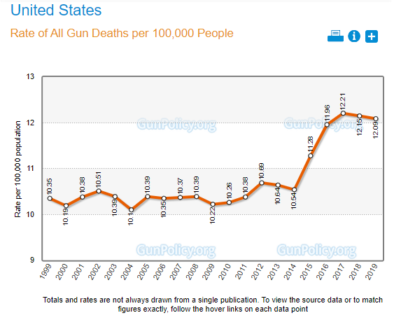 2021年美国人口数量_2021中国人口大迁移报告 从城市化到大都市圈化