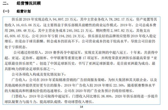 广州恒足球俱乐部2019赛季财报截图