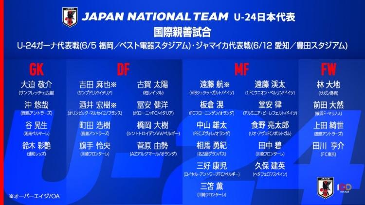 日本国奥名单 久保建英领衔12人留洋阵容 凤凰网