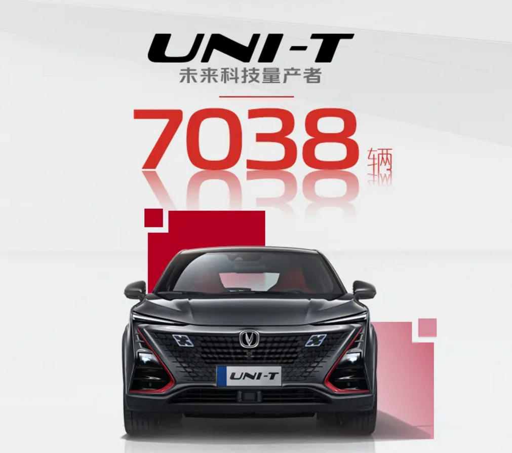 长安汽车2月销量勇夺三项第一,CS75反超哈弗H6登顶_凤凰网汽车_凤凰网