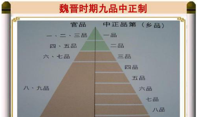 曾与皇权共天下的门阀政治为何到唐朝就衰亡了?_凤凰网