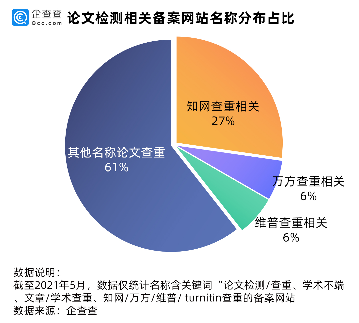 致富网官方网站(致富网络科技有限公司)