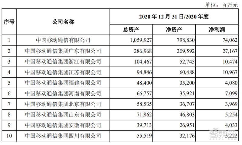 越南半导体市场预计4年增长超60亿美元,英特尔今年再投4.75亿美元