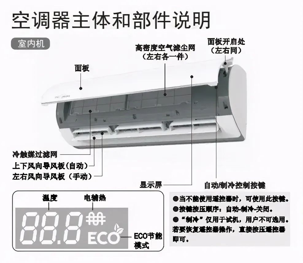 挂壁空调安装步骤图解图片