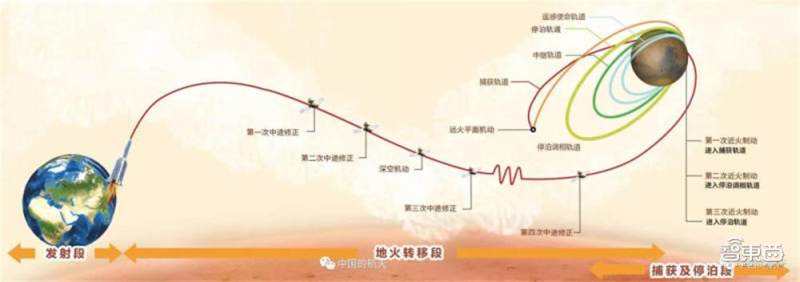 RT-Thread杨武:端侧AI的算法与开发困境,详解操作系统创新方向