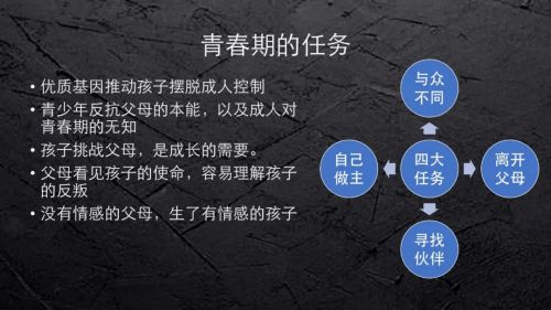 王占郡:青春期,没有叛逆就没有成长