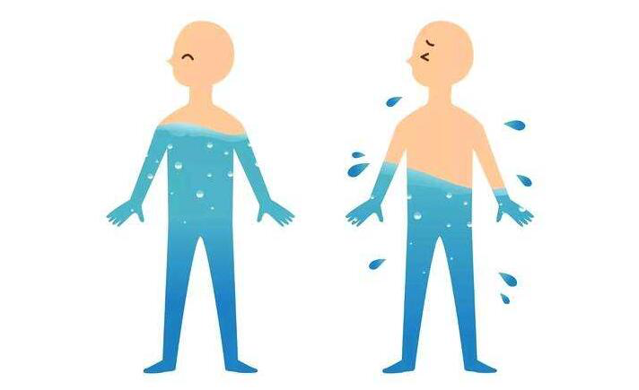 这么快的减肥,方法只有一个,那就是脱水.