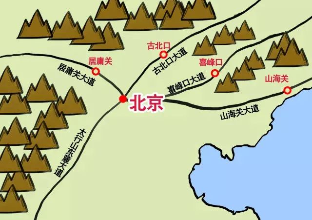 北京为什么是中国首都?