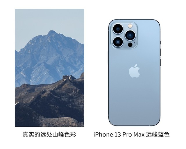 最终苹果也走上了平庸之路? iPhone 13 Pro Max上手评测
