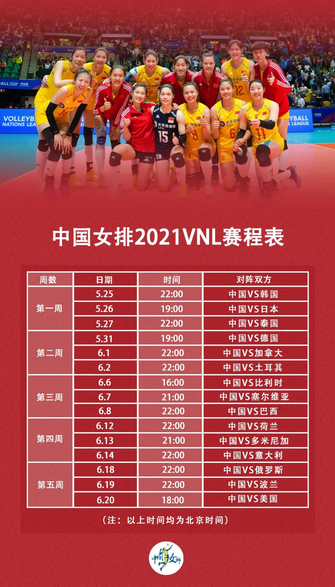 關注2021世聯賽中國女排出徵名單公佈