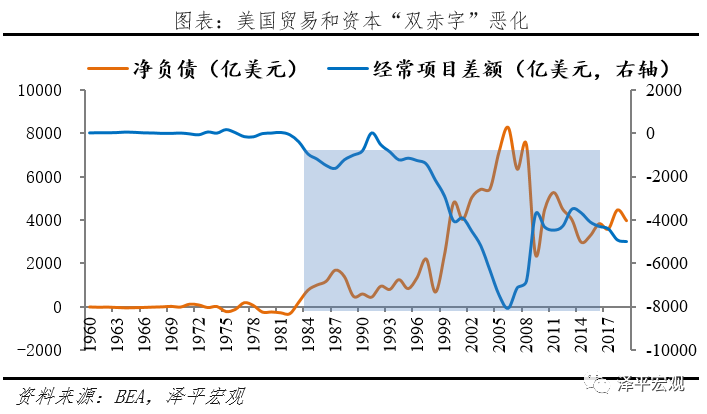 苏联GDP最鼎盛时占美国多少_苏联经济实力最强的时候国内生产总值 GDP 是美国的百分之多少