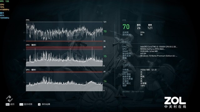 NVIDIA GeForce RTX 3060笔记本电脑GPU加持 神舟Z8-CA5NP评测