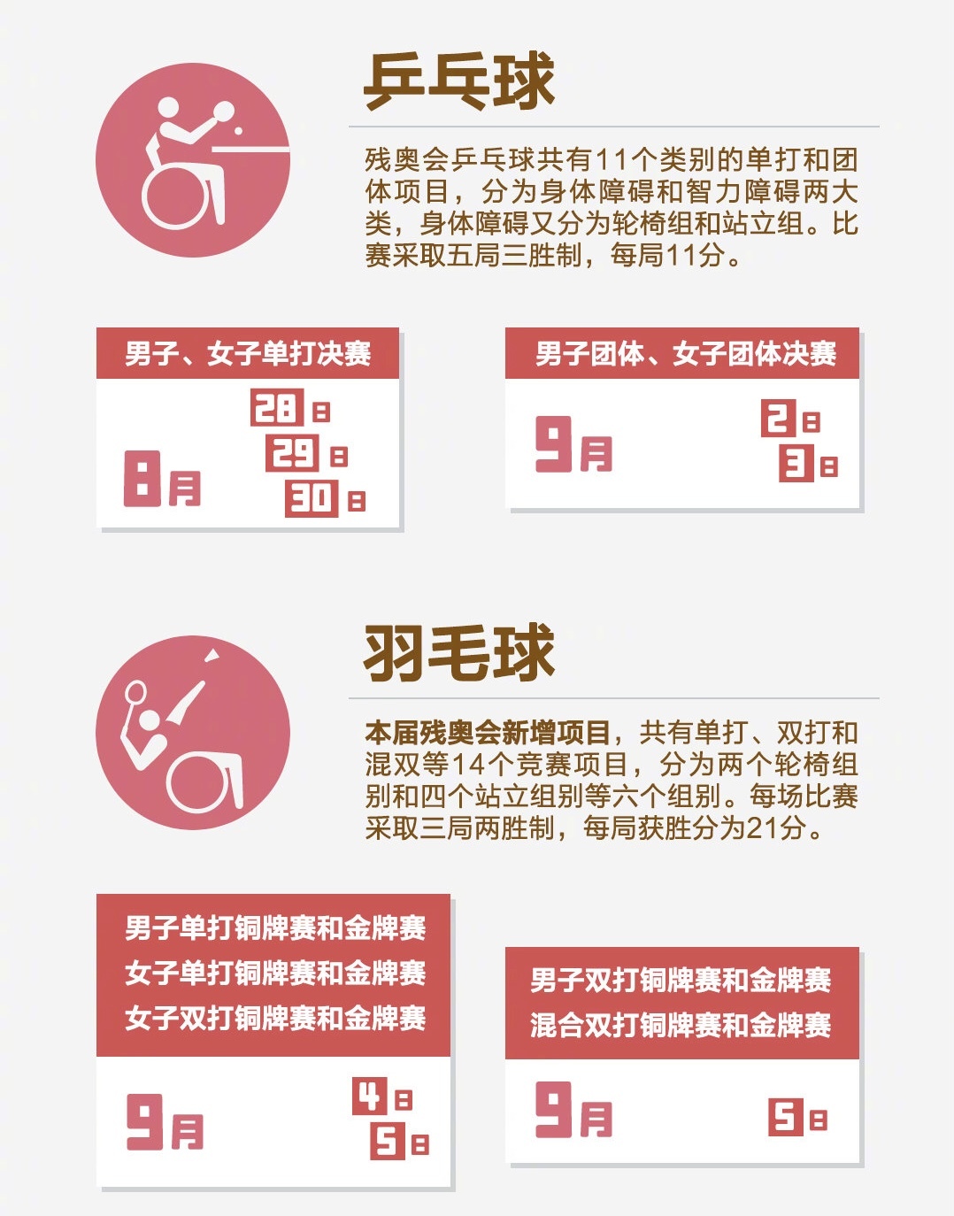 东京残奥会赛程表来了__凤凰网
