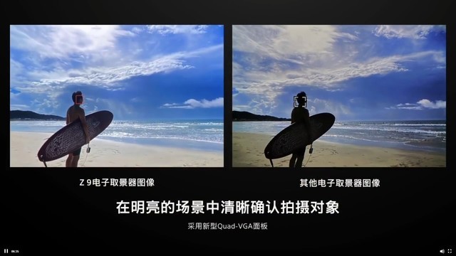 影像行业重大变革 尼康Z9旗舰微单相机解析
