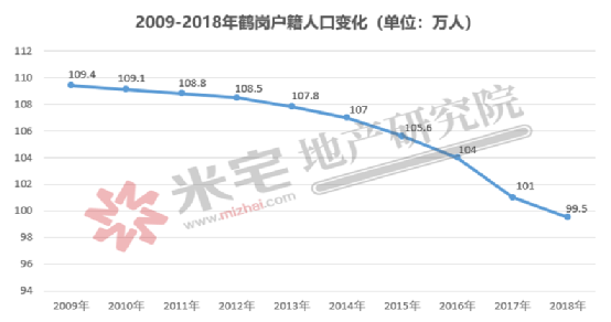 城市gdp高有什么用处_一季度,哪个城市GDP增速最高,南京能超越杭州吗