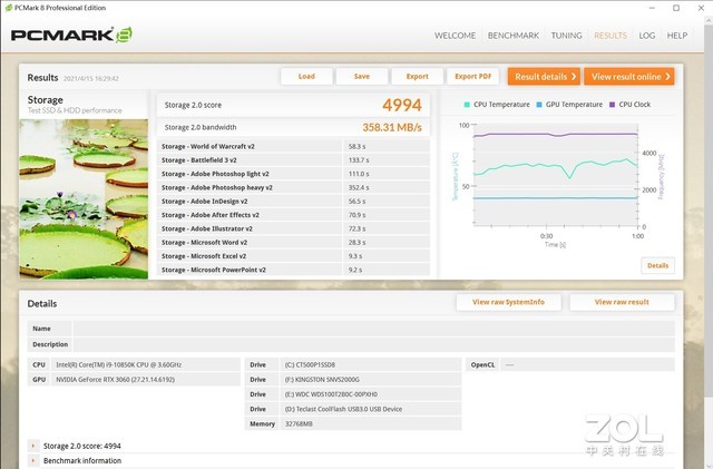 金士顿NV1 NVMe PCIe固态硬盘评测:容量性能俱佳