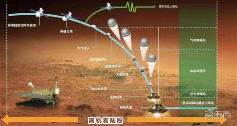 RT-Thread杨武:端侧AI的算法与开发困境,详解操作系统创新方向