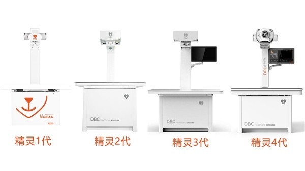 宠物dr是什么宠物医疗快速发展，宠物DR市场需求强劲_https://www.jmylbn.com_新闻资讯_第5张