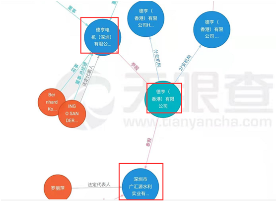 网传又一外企撤离深圳，“上千名工人就地分流”？记者实探