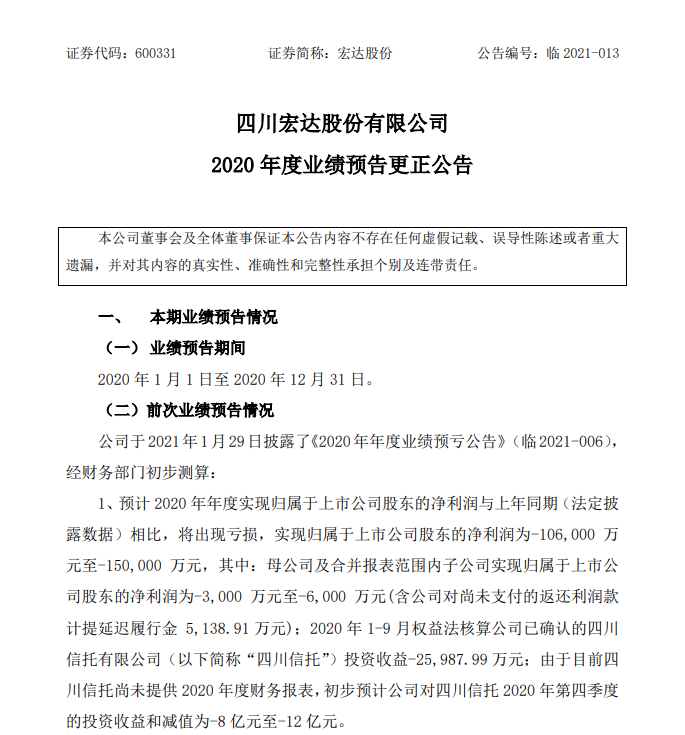 四川信托实控人被拘留：股价暴跌90% 10万股民被埋(图3)