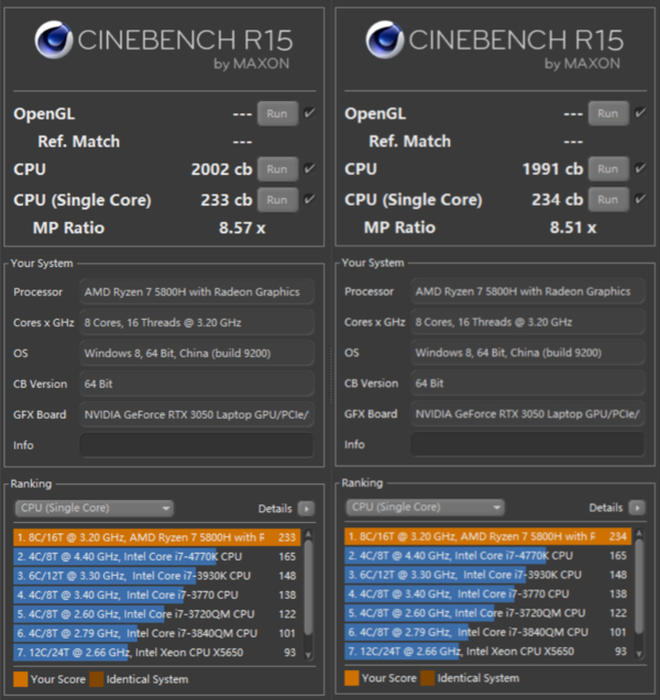 CINEBENCH R15跑分(左:高能模式右侧:均衡模式)