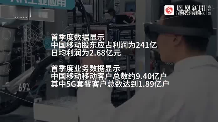 荣耀携手中国移动：官方称入股将带来协同效应与财务支持,荣耀,中国移动,投资,智能终端,荣耀中国移动合作,智能终端市场投资,第1张