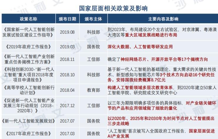 延续深圳的科技创新基因!这场大赛聚焦产学研用, 人工智能人才和企业擦出火花